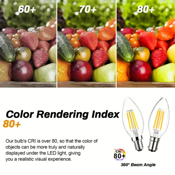 532b66ca-9aa1-4504-b172-fbf0e5b38358 5pcs B15 LED bulbs