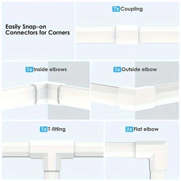 ce476a20d0ab02fb5a9c59fa40e26ee0 3.17 Meter Cord Cover Set