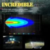 75W Heavy-Duty LED Flood Work Light, 98,000LM for Tractors, Excavators & Off-Road Vehicles